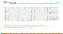 Desktop Screenshot of lundinova.eu